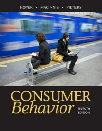 Image of Consumer Behavior